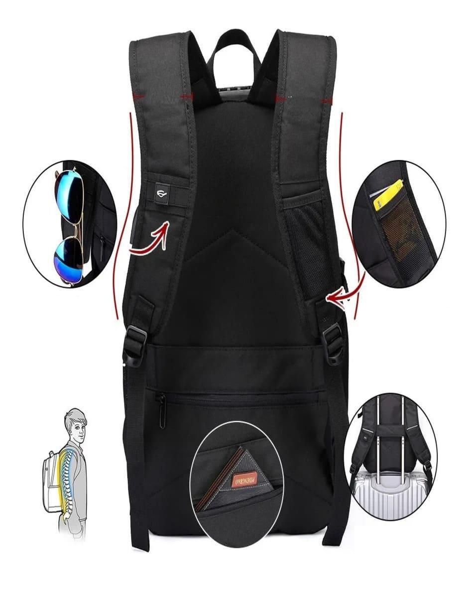 Mochila antirrobo impermeable 3