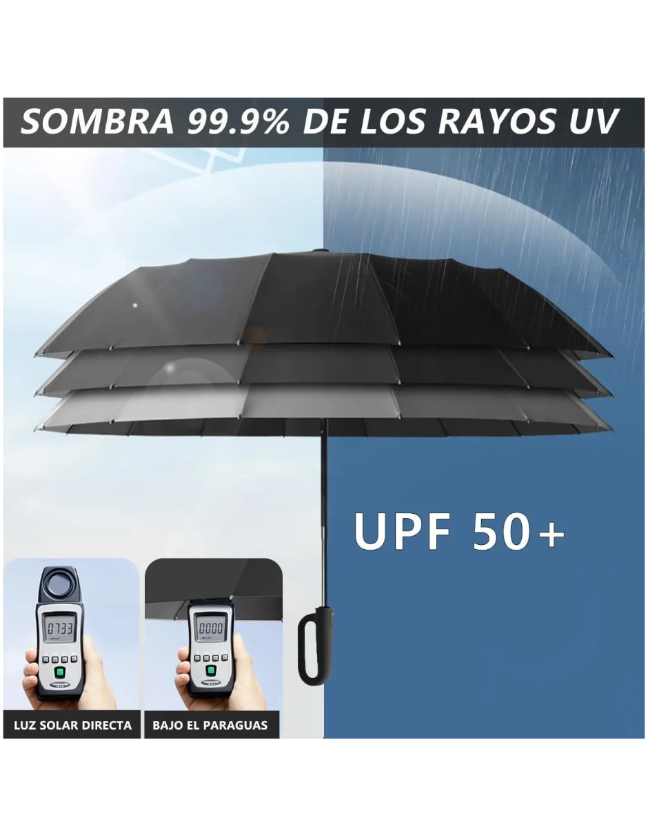 Paraguas/Set paraguas No aplica 3