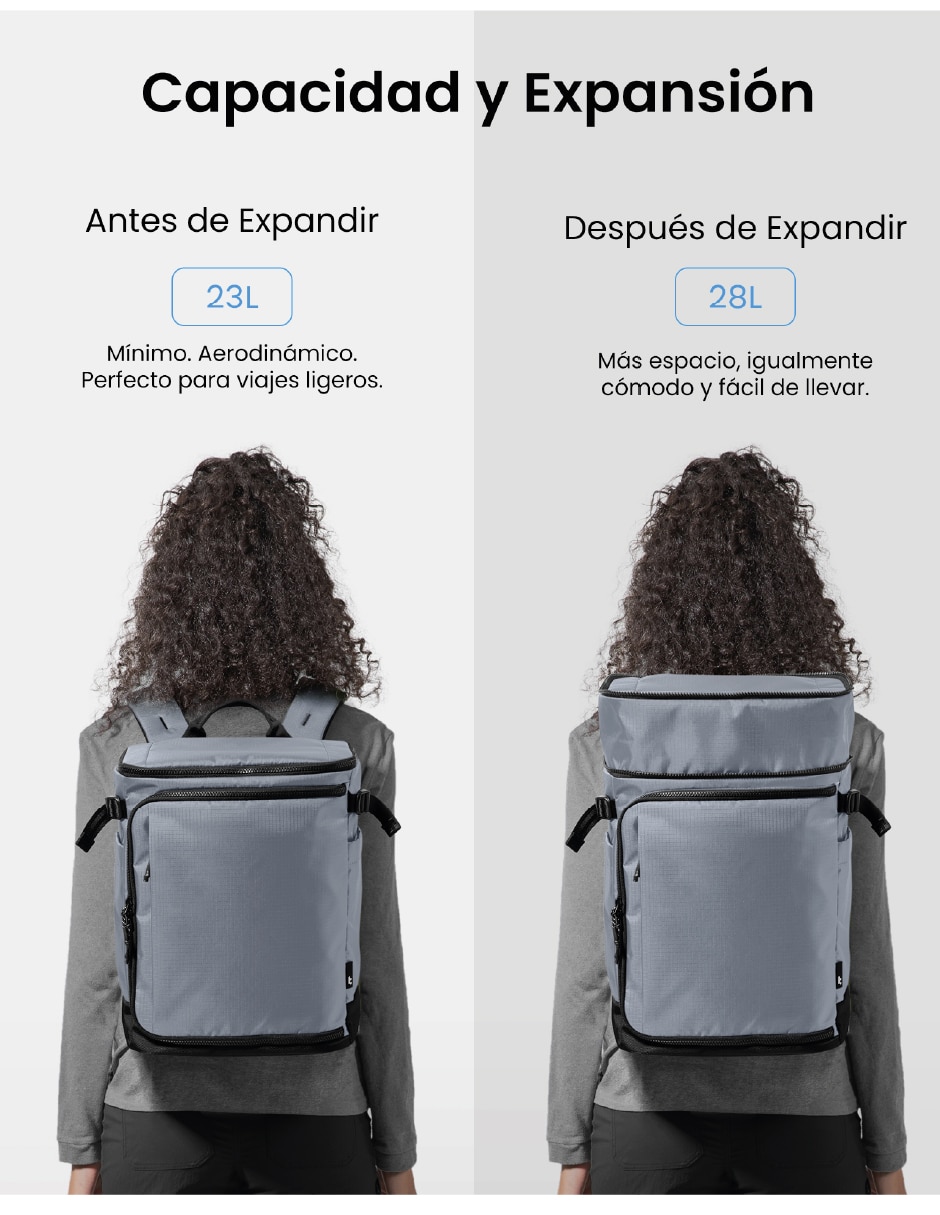 Mochila para viaje navigator tomtoc impermeable 3